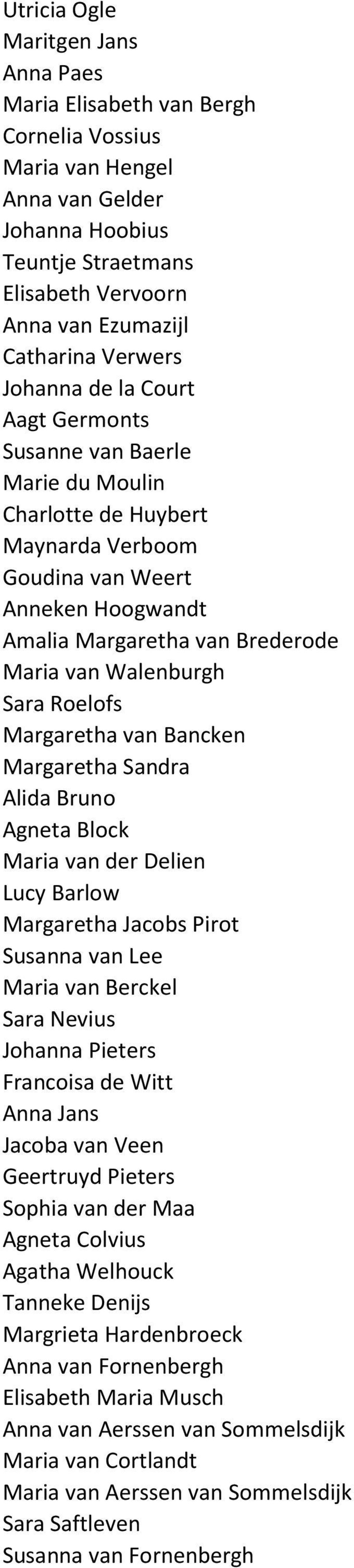 Walenburgh Sara Roelofs Margaretha van Bancken Margaretha Sandra Alida Bruno Agneta Block Maria van der Delien Lucy Barlow Margaretha Jacobs Pirot Susanna van Lee Maria van Berckel Sara Nevius