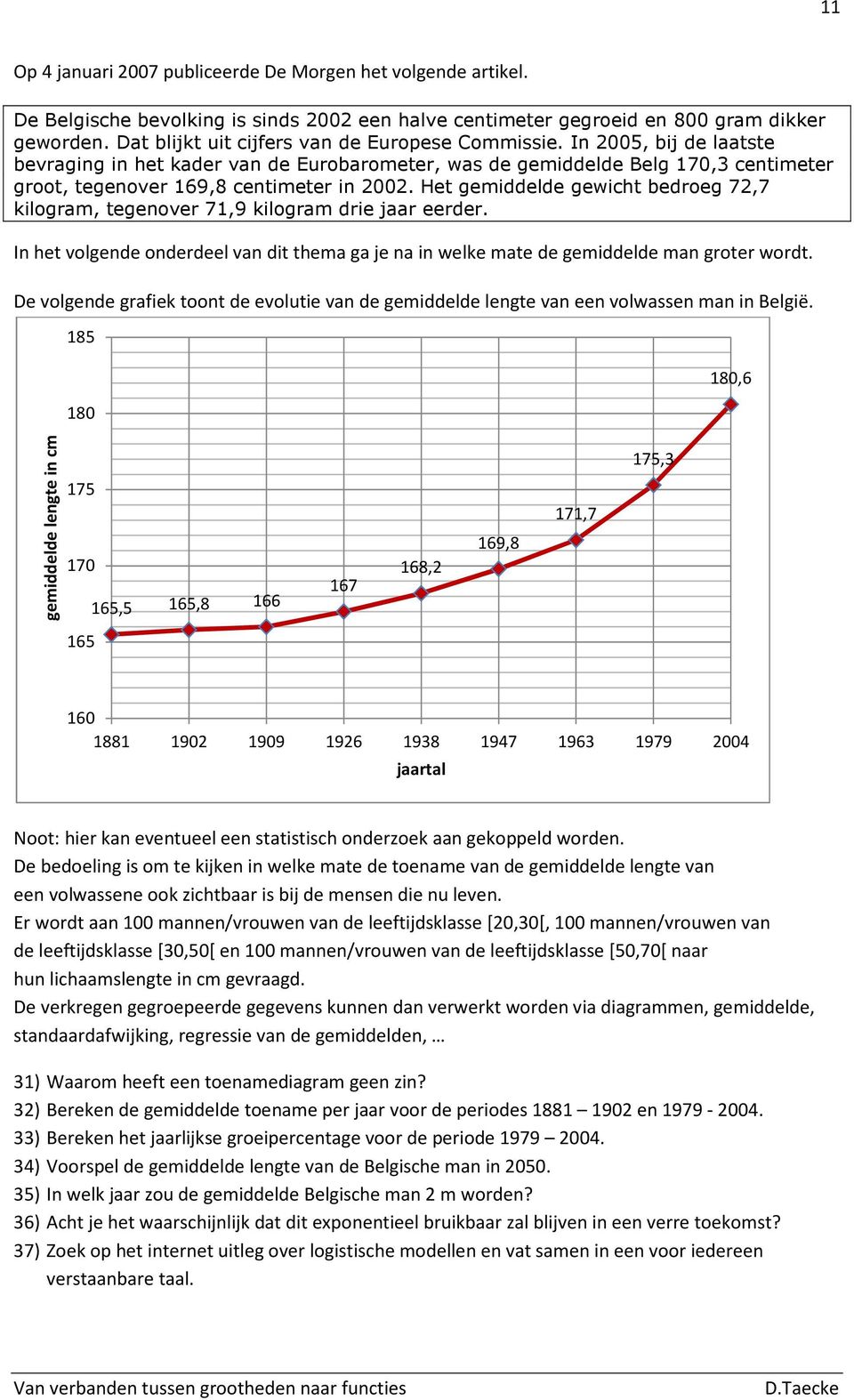 In 2005, bij de laatste bevraging in het kader van de Eurobarometer, was de gemiddelde Belg 170,3 centimeter groot, tegenover 169,8 centimeter in 2002.