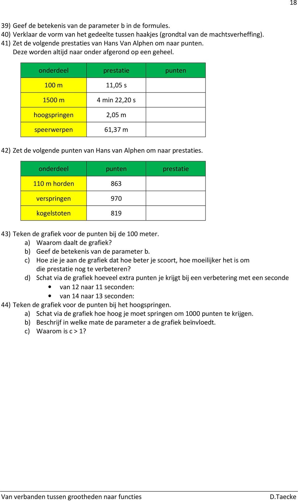 onderdeel prestatie punten 100 m 11,05 s 1500 m 4 min 22,20 s hoogspringen speerwerpen 2,05 m 61,37 m 42) Zet de volgende punten van Hans van Alphen om naar prestaties.