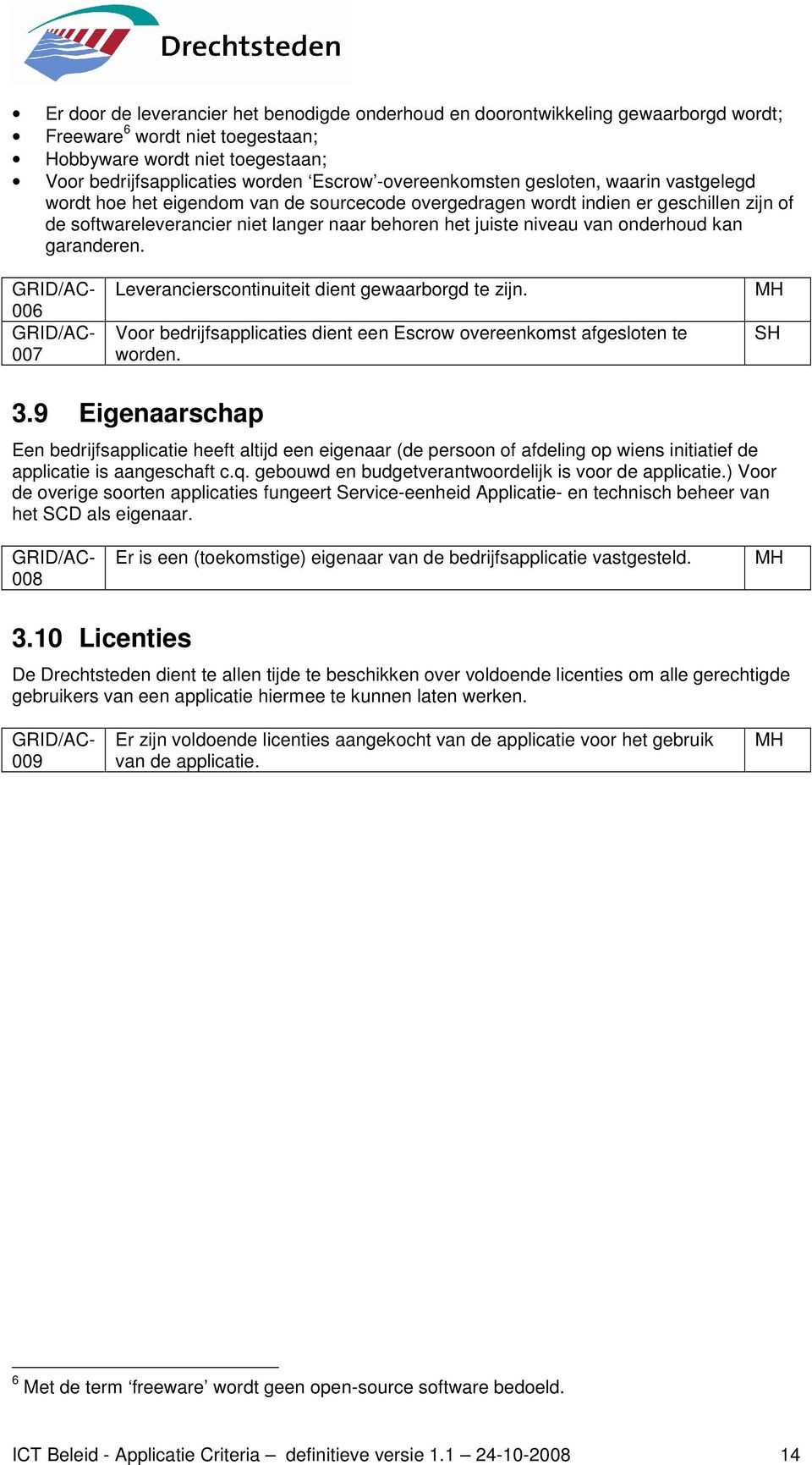 van onderhoud kan garanderen. 006 007 Leverancierscontinuiteit dient gewaarborgd te zijn. Voor bedrijfsapplicaties dient een Escrow overeenkomst afgesloten te worden. SH 3.