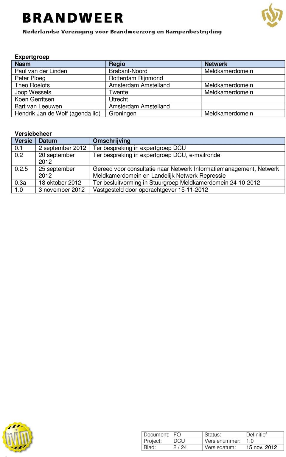 1 2 september 2012 Ter bespreking in expertgroep DCU 0.2 20 september Ter bespreking in expertgroep DCU, e-mailronde 2012 0.2.5 25 september 2012 Gereed voor consultatie naar Netwerk Informatiemanagement, Netwerk Meldkamerdomein en Landelijk Netwerk Repressie 0.