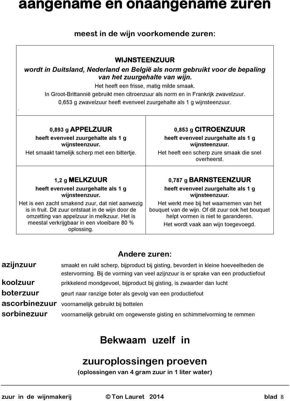 0,893 g APPELZUUR heeft evenveel zuurgehalte als 1 g wijnsteenzuur. Het smaakt tamelijk scherp met een bittertje. 0,853 g CITROENZUUR heeft evenveel zuurgehalte als 1 g wijnsteenzuur.