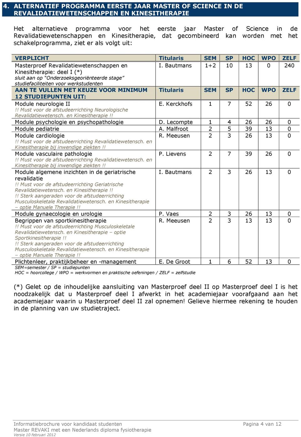 en I. Bautmans 1+2 10 13 0 240 Kinesitherapie: deel I (*) sluit aan op Onderzoeksgeoriënteerde stage studiefaciliteiten voor werkstudenten AAN TE VULLEN MET KEUZE VOOR MINIMUM Titularis SEM SP HOC