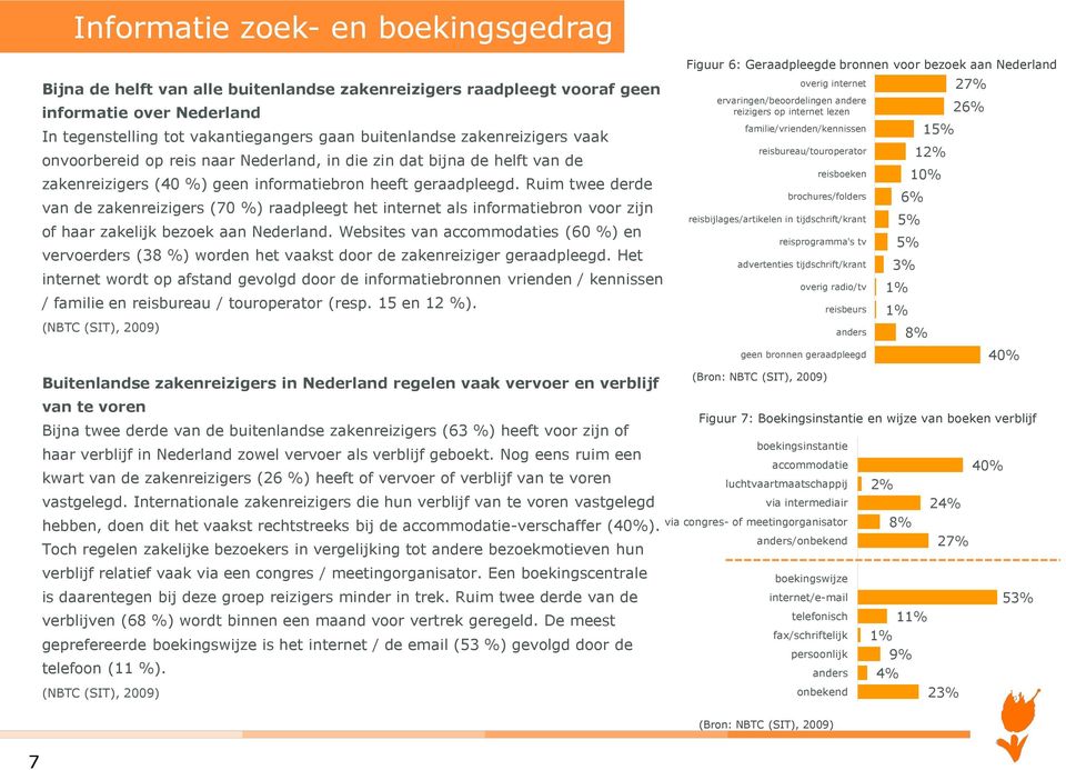 Ruim twee derde van de zakenreizigers (70 %) raadpleegt het internet als informatiebron voor zijn of haar zakelijk bezoek aan Nederland.