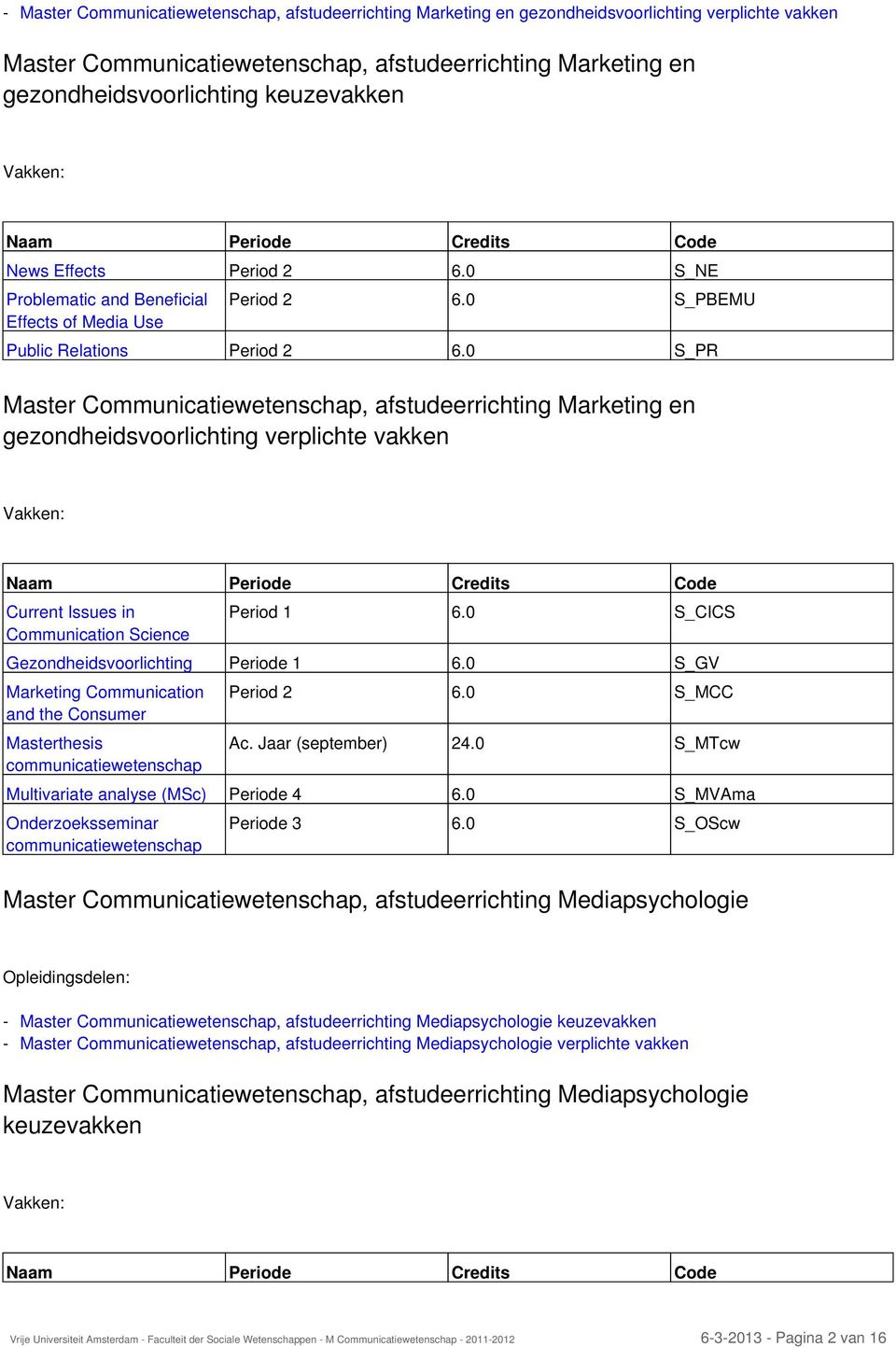 0 S_PR Master Communicatiewetenschap, afstudeerrichting Marketing en gezondheidsvoorlichting verplichte vakken Vakken: Naam Periode Credits Code Current Issues in Communication Science Period 1 6.