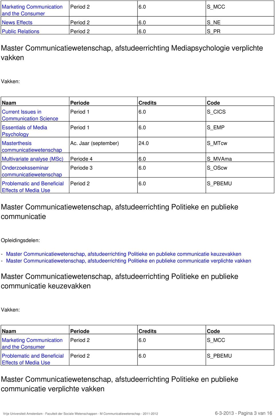 Masterthesis communicatiewetenschap Period 1 6.0 S_CICS Period 1 6.0 S_EMP Ac. Jaar (september) 24.0 S_MTcw Multivariate analyse (MSc) Periode 4 6.