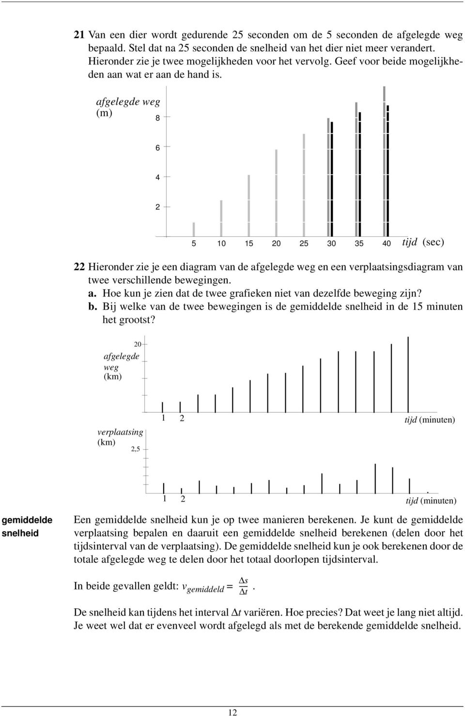 afgelegde weg (m) 8 6 4 2 5 10 15 20 25 30 35 40 tijd (sec) 22 Hieronder zie je een diagram van de afgelegde weg en een verplaatsingsdiagram van twee verschillende bewegingen. a. Hoe kun je zien dat de twee grafieken niet van dezelfde beweging zijn?