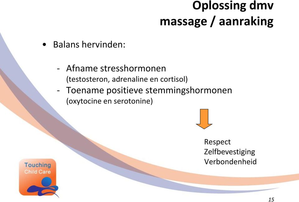 cortisol) - Toename positieve stemmingshormonen