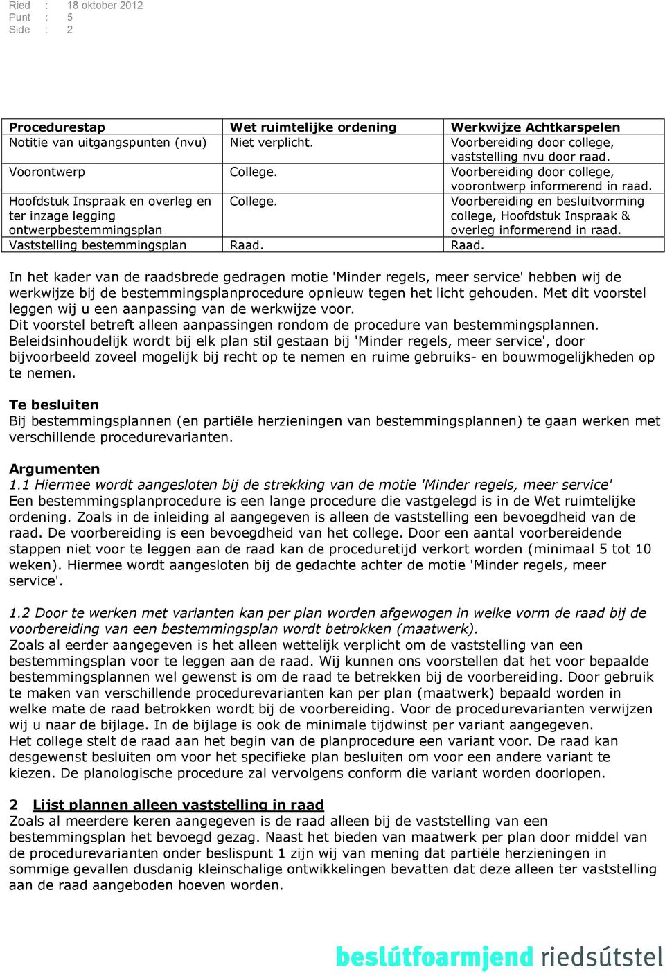 Raad. Voorbereiding en besluitvorming college, Hoofdstuk Inspraak & overleg informerend in raad.