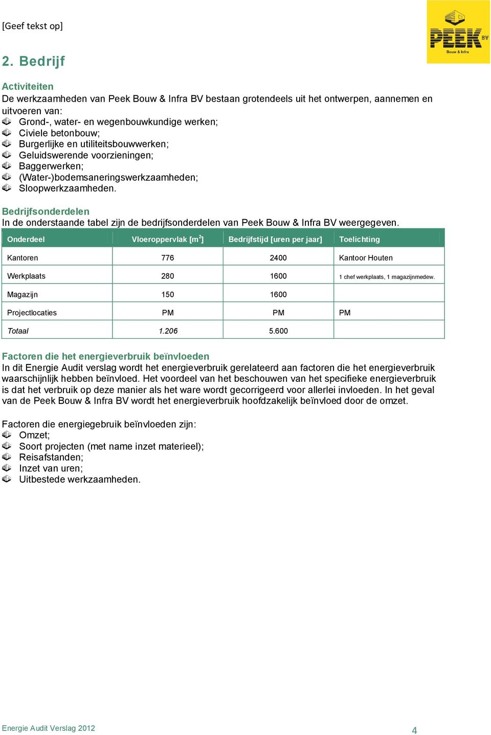 Bedrijfsonderdelen In de onderstaande tabel zijn de bedrijfsonderdelen van Peek Bouw & Infra BV weergegeven.