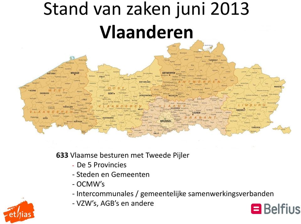 Steden en Gemeenten - OCMW s - Intercommunales /