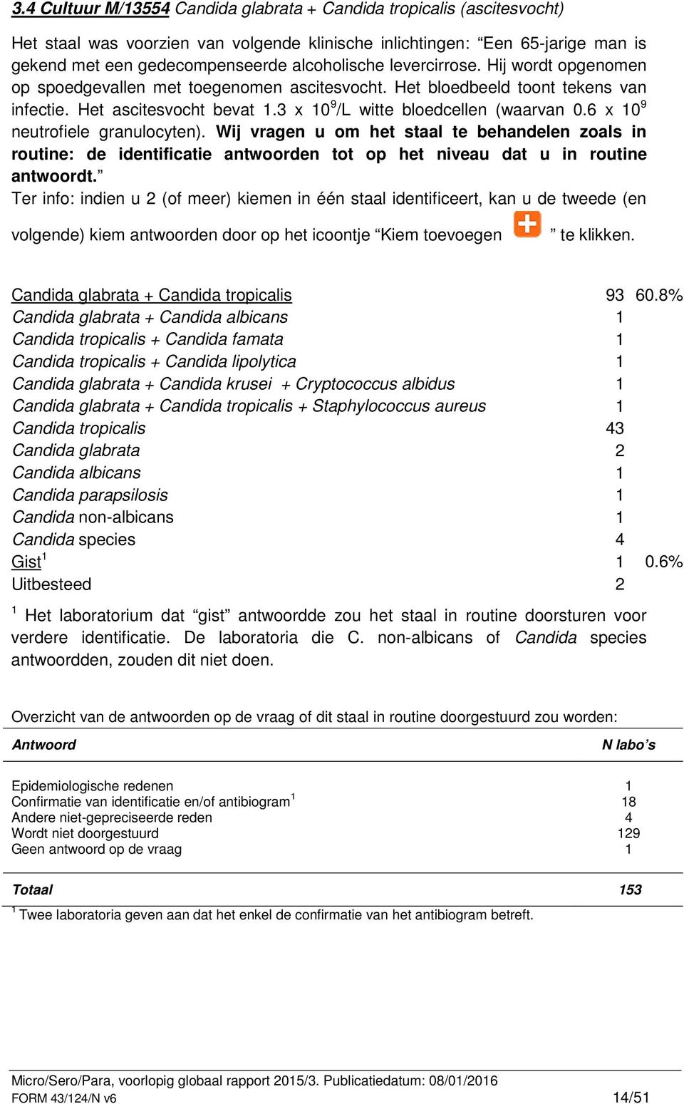 6 x 10 9 neutrofiele granulocyten). Wij vragen u om het staal te behandelen zoals in routine: de identificatie antwoorden tot op het niveau dat u in routine antwoordt.