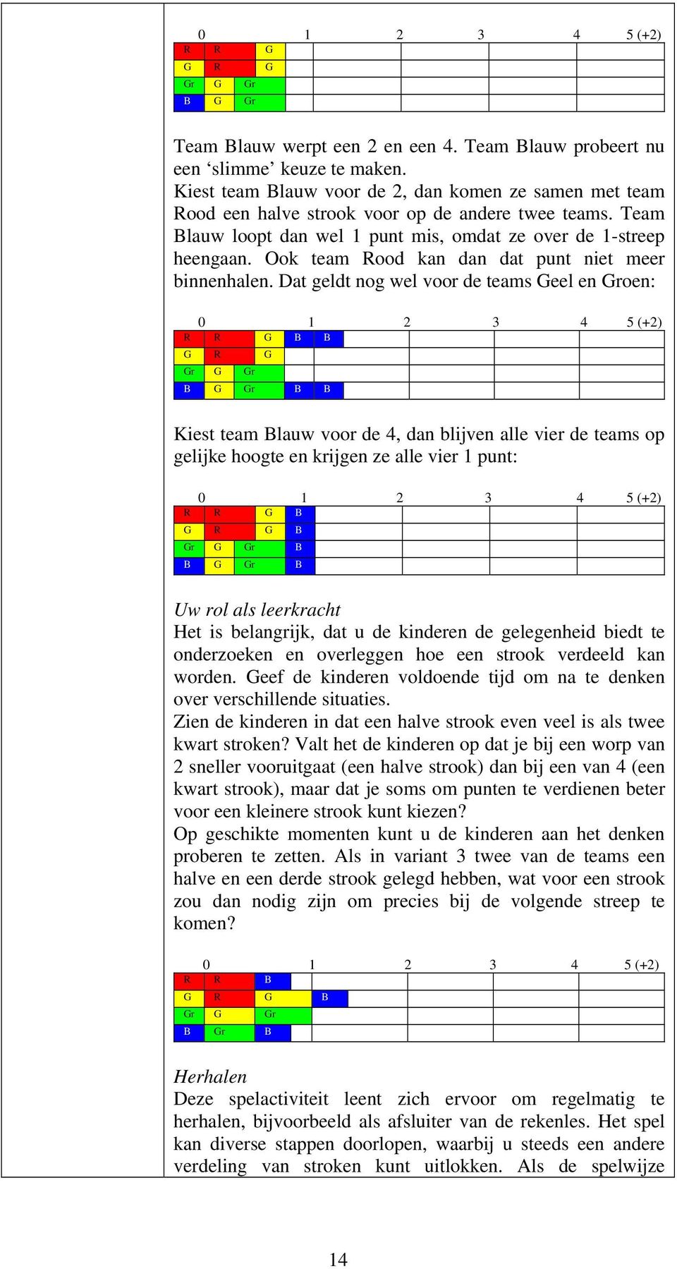 Ook team Rood kan dan dat punt niet meer binnenhalen.