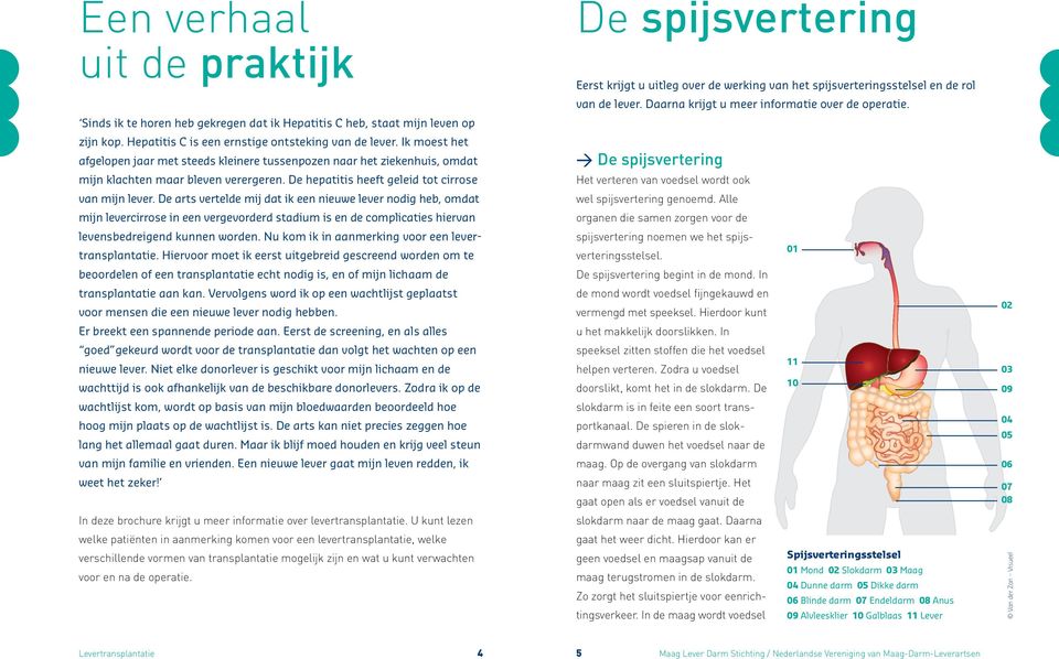 De arts vertelde mij dat ik een nieuwe lever nodig heb, omdat mijn levercirrose in een vergevorderd stadium is en de complicaties hiervan levensbedreigend kunnen worden.