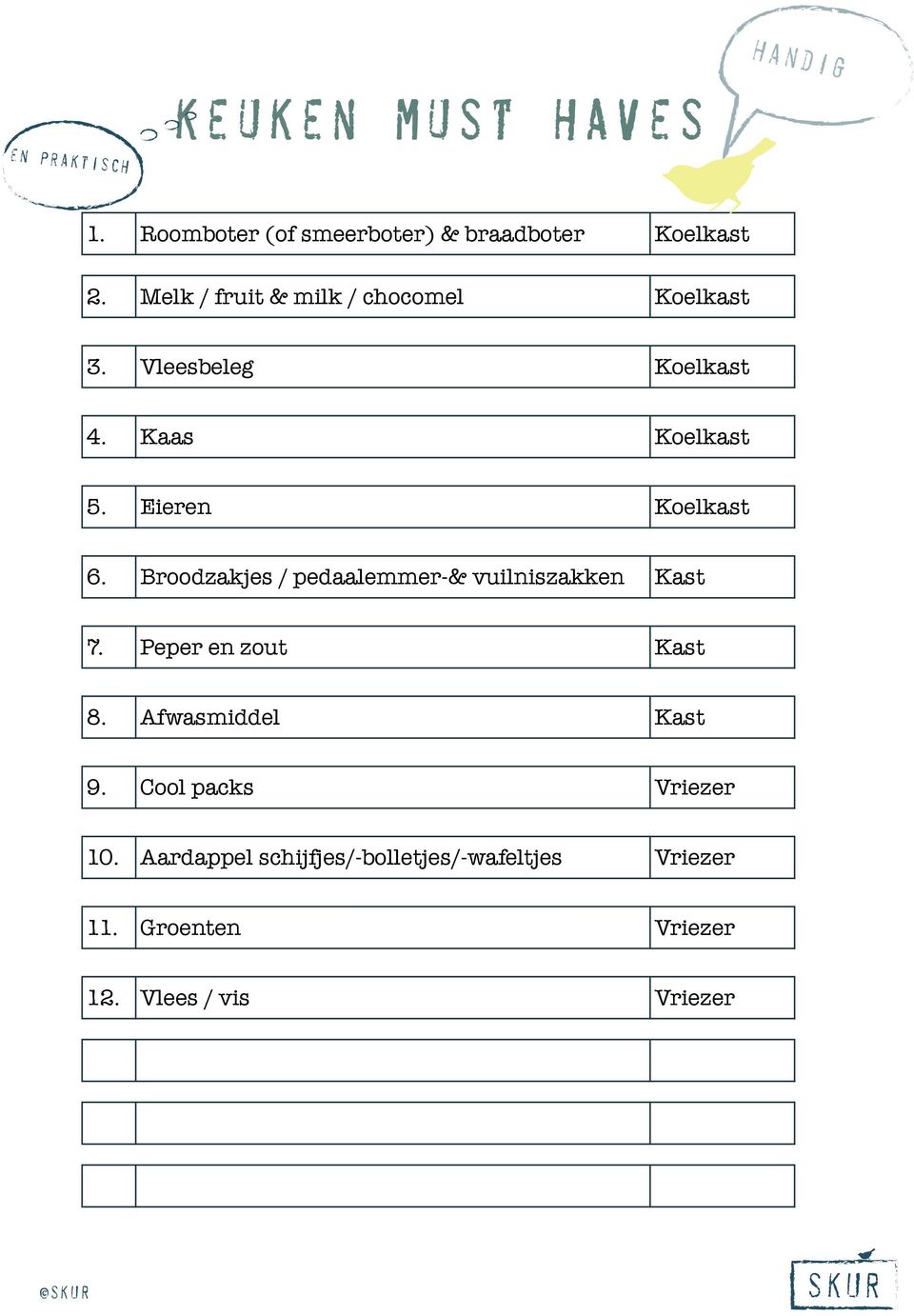 Broodzakjes / pedaalemmer-& vuilniszakken Kast 7. Peper en zout Kast 8. Afwasmiddel Kast 9.