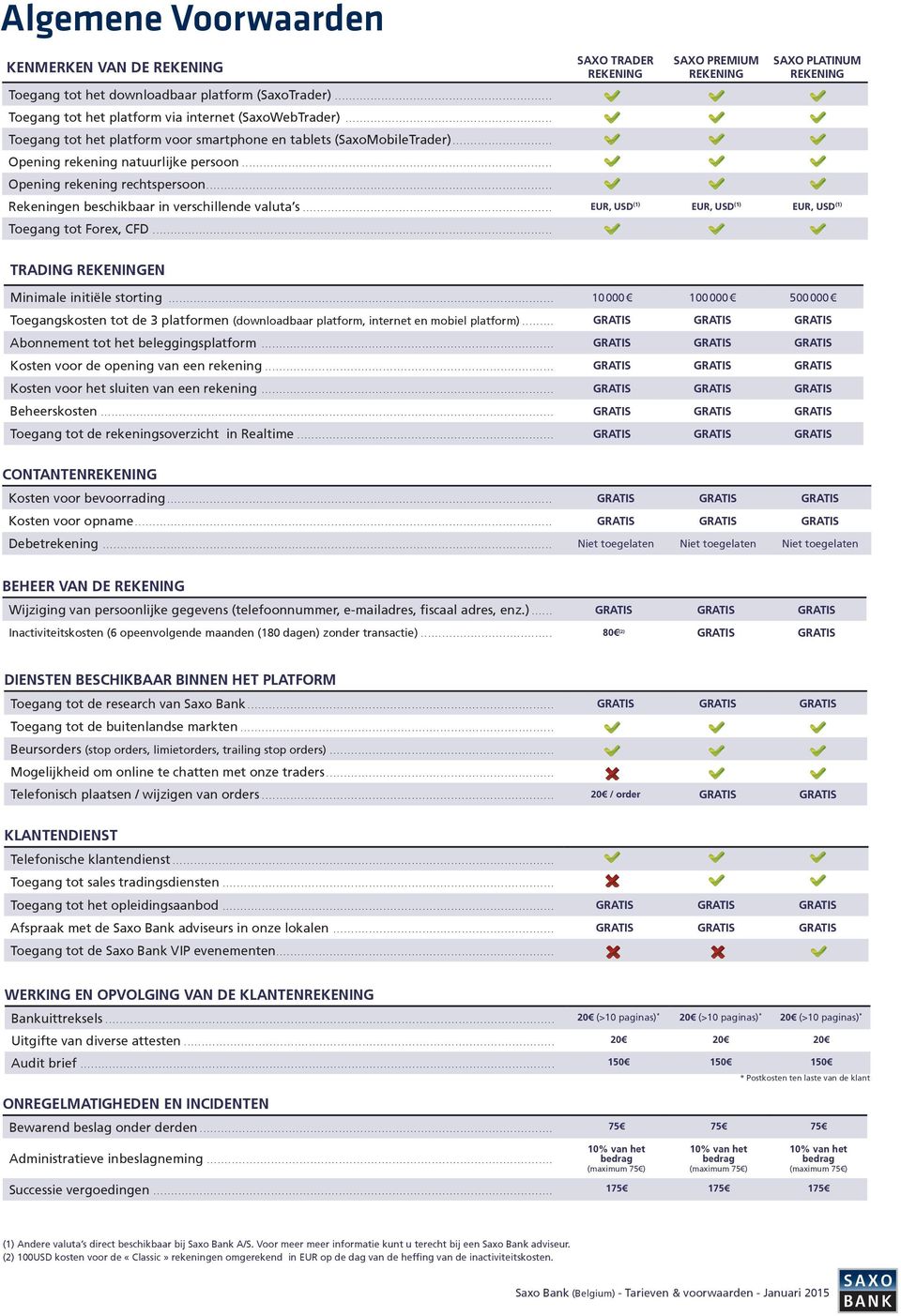 .. Opening rekening rechtspersoon... Rekeningen beschikbaar in verschillende valuta s... EUR, USD (1) EUR, USD (1) EUR, USD (1) Toegang tot Forex, CFD.... TRADING REKENINGEN Minimale initiële storting.