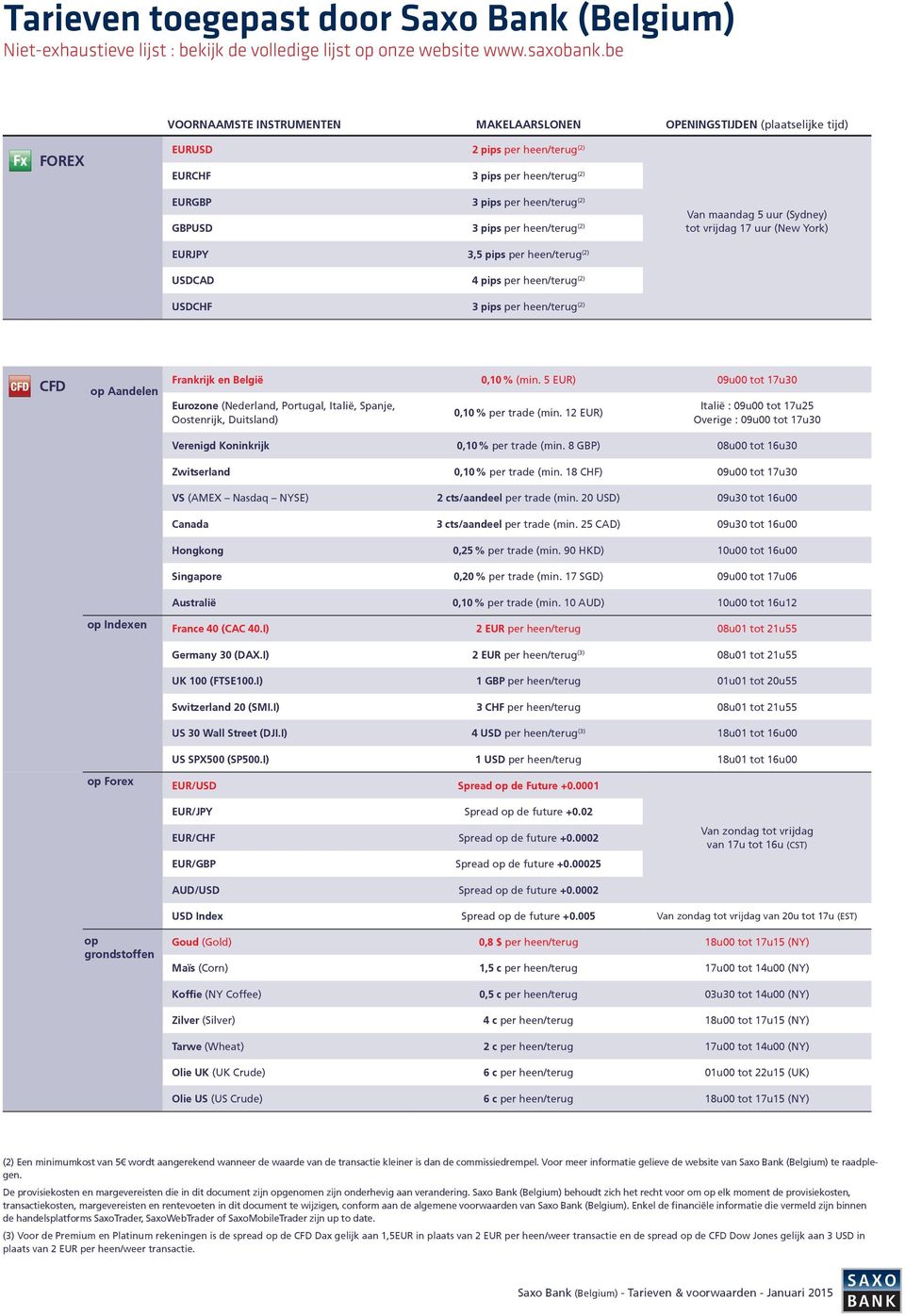 per heen/terug (2) Van maandag 5 uur (Sydney) tot vrijdag 17 uur (New York) EURJPY 3,5 pips per heen/terug (2) USDCAD 4 pips per heen/terug (2) USDCHF 3 pips per heen/terug (2) CFD op Aandelen