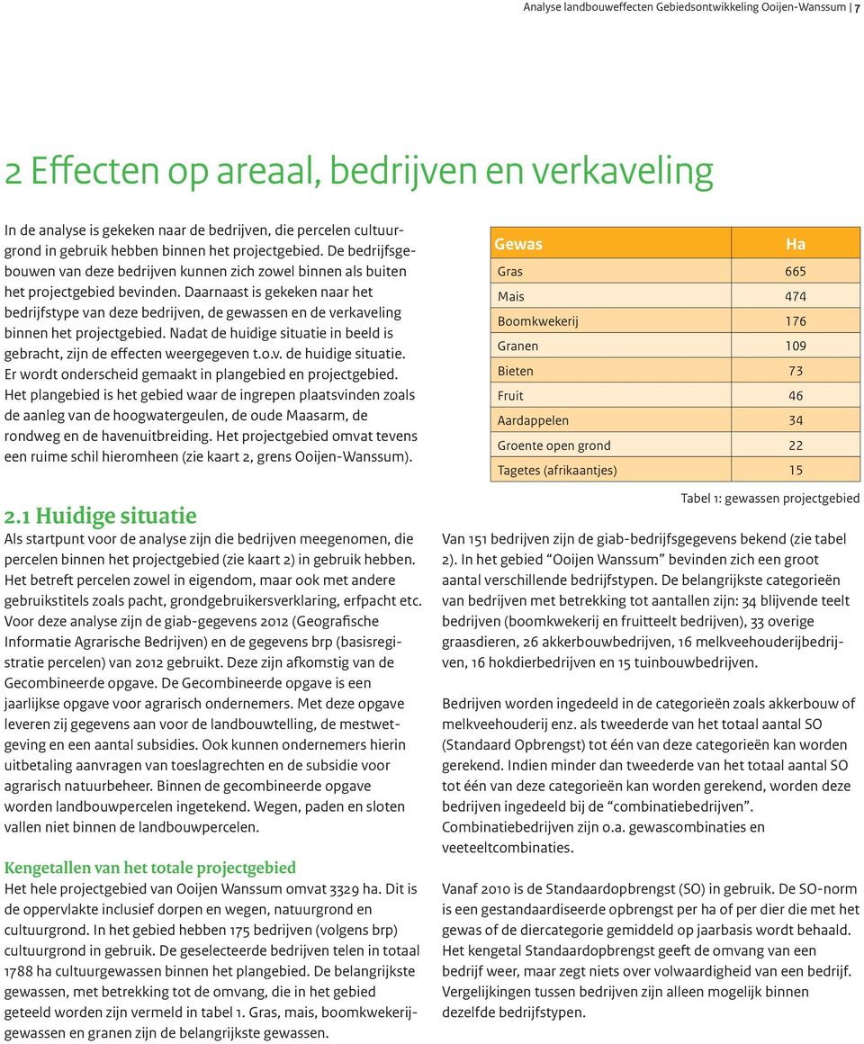 Daarnaast is gekeken naar het bedrijfstype van deze bedrijven, de gewassen en de verkaveling binnen het projectgebied. Nadat de huidige situatie 