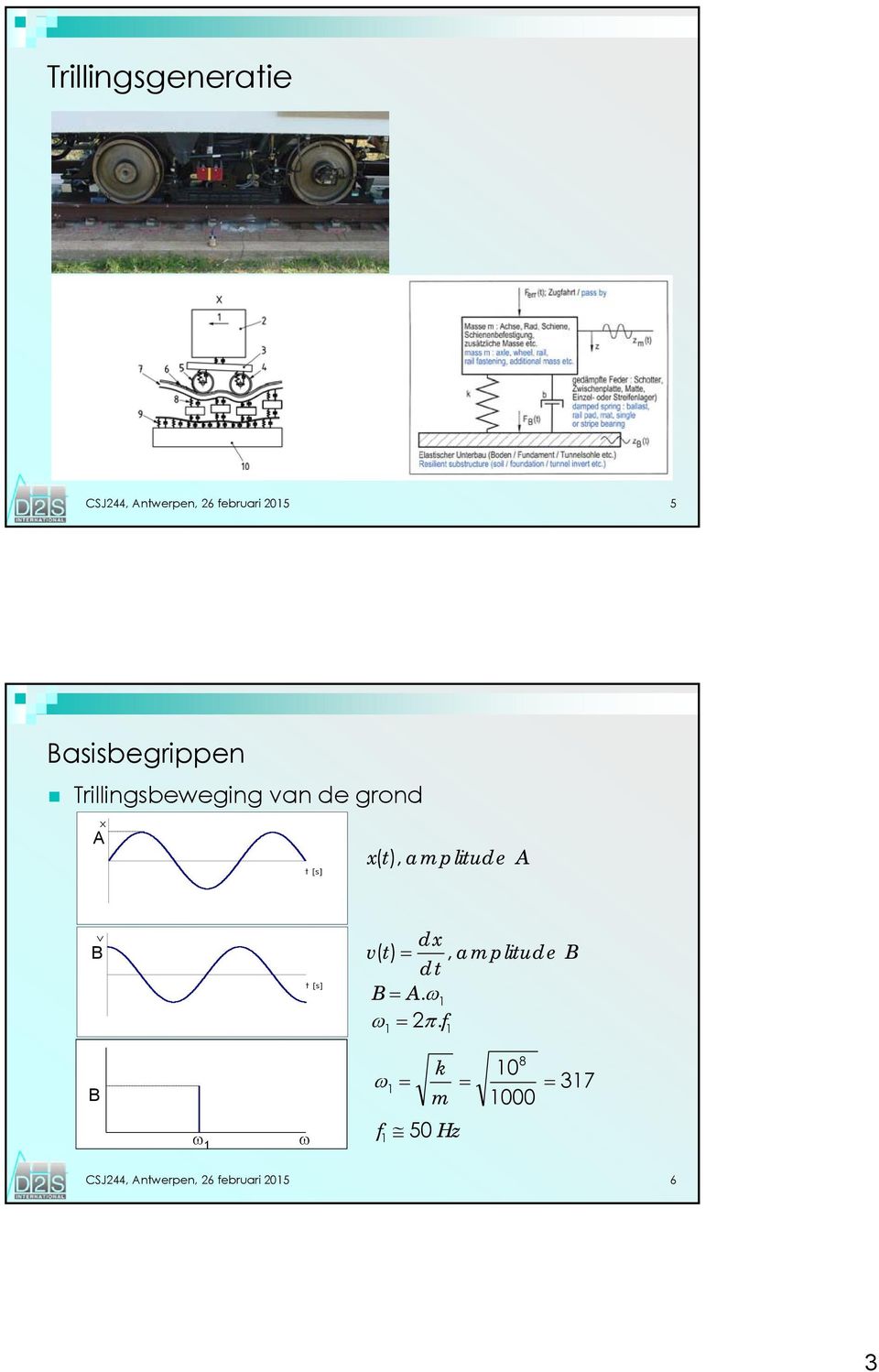 amplitude A V B t [s] dx v ( t) =, amplitude B dt B = A.