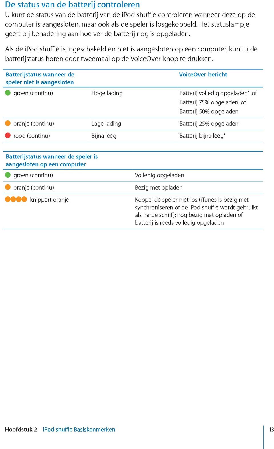 Als de ipod shuffle is ingeschakeld en niet is aangesloten op een computer, kunt u de batterijstatus horen door tweemaal op de VoiceOver-knop te drukken.