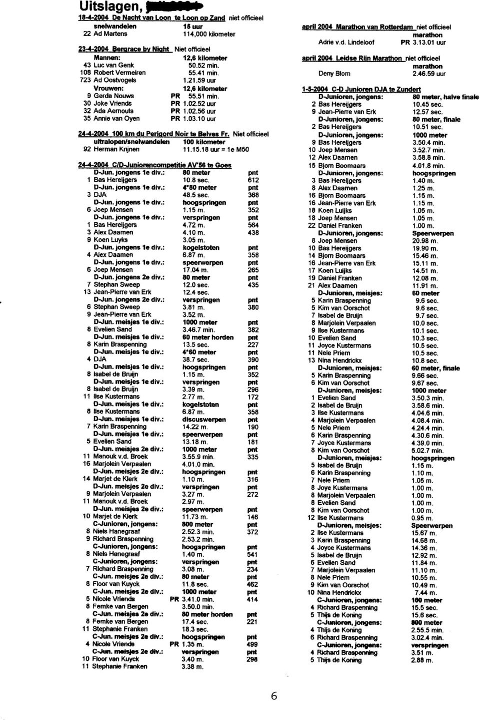 A2.52 uur 32 Ada Aemouts PR 1.02.56 uur 35 Annie van Oyen PR 1.03.10 uur 2'l-0-2fi4L00 km 4u PerigqÍ{ Noit b Bqhes Fr. NÍet officieel ultralopenírnelwandelen 10{l kilorne0er 92 l'lerman Krijnen 11.15.