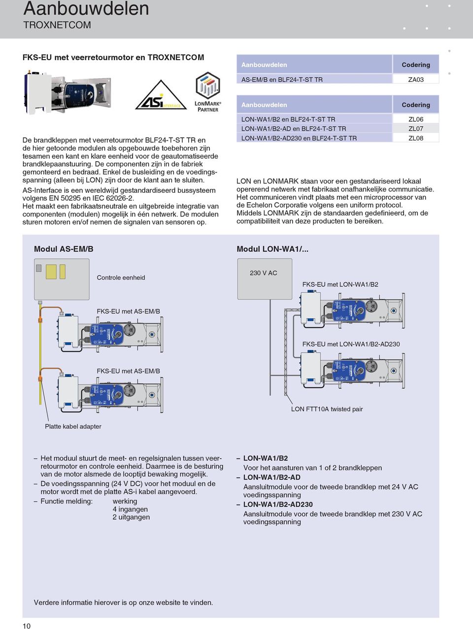 Enkel de busleiding en de voedingsspanning (alleen bij LON) zijn door de klant aan te sluiten. AS-Interface is een wereldwijd gestandardiseerd bussysteem volgens EN 50295 en IEC 62026-2.