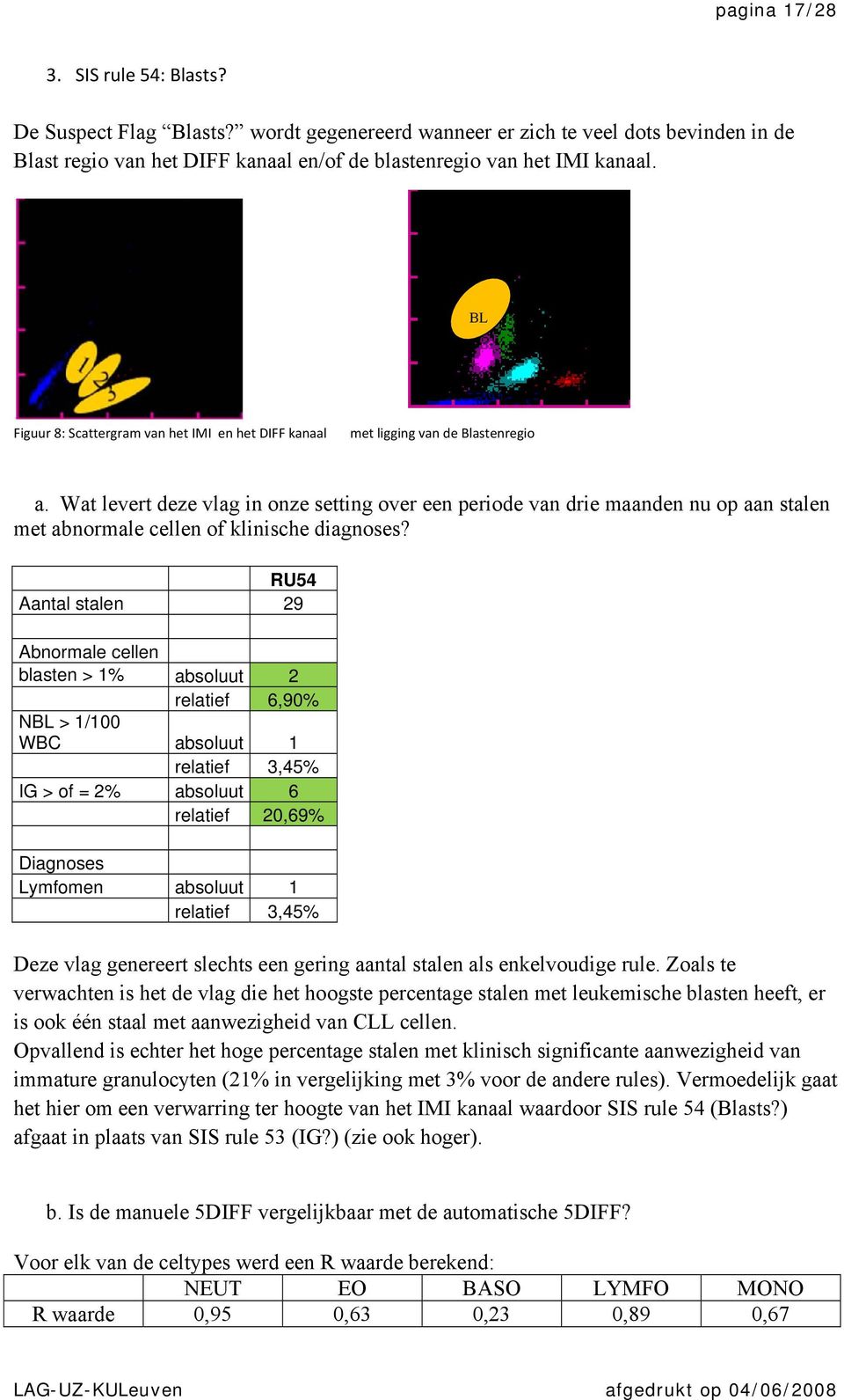 Wat levert deze vlag in onze setting over een periode van drie maanden nu op aan stalen met abnormale cellen of klinische diagnoses?