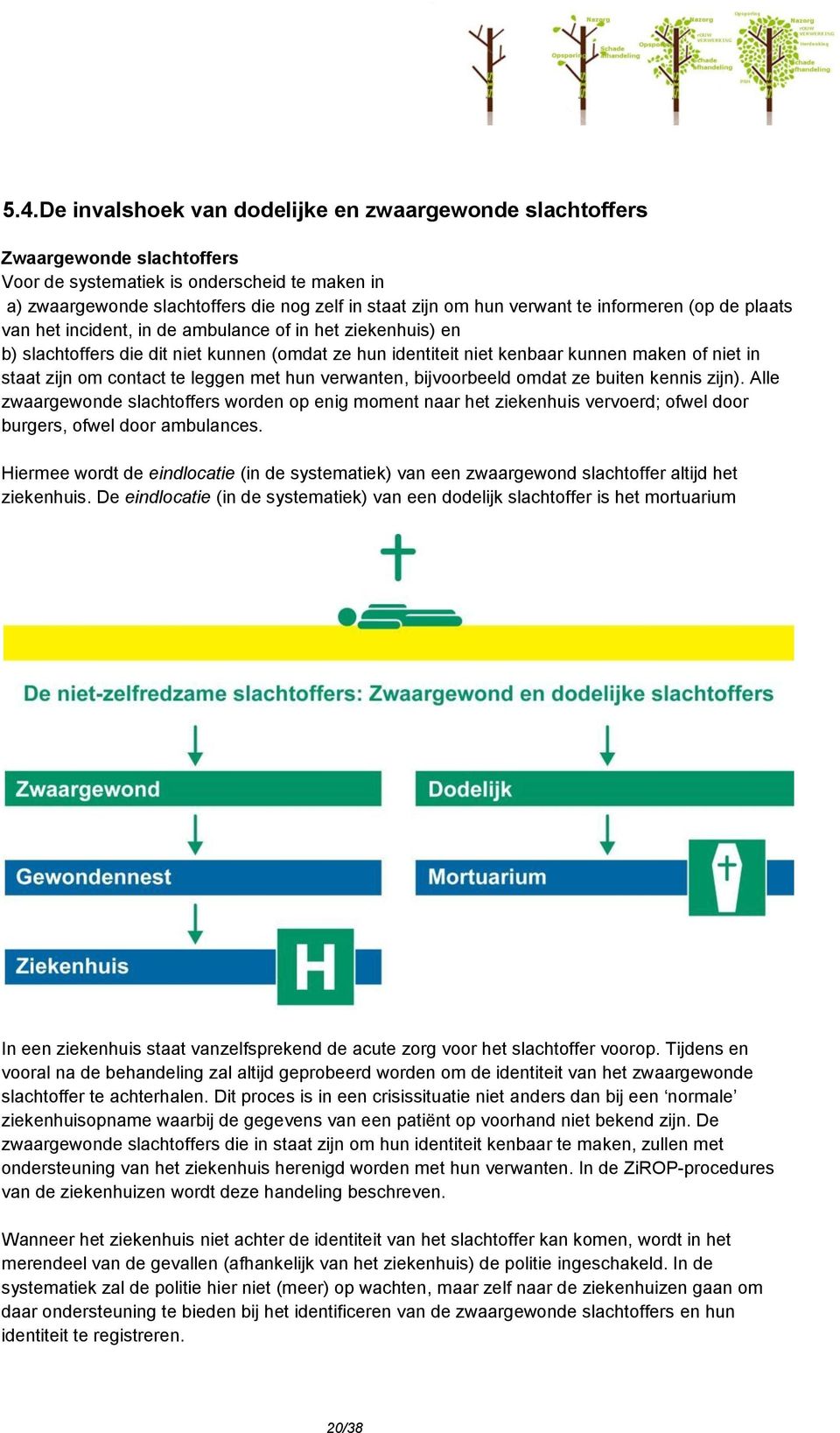 zijn om contact te leggen met hun verwanten, bijvoorbeeld omdat ze buiten kennis zijn).