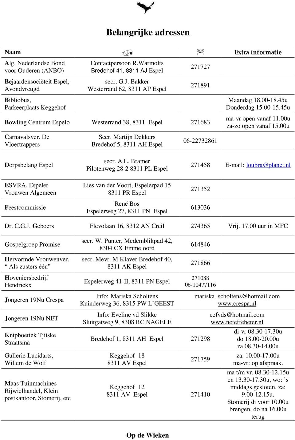 45u ma-vr open vanaf 11.00u za-zo open vanaf 15.00u Carnavalsver. De Vloertrappers Secr. Martijn Dekkers Bredehof 5, 8311 AH Espel 06-22732861 Dorpsbelang Espel secr. A.L.