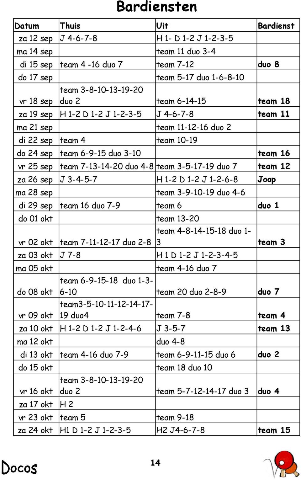 team 7-13-14-20 duo 4-8 team 3-5-17-19 duo 7 team 12 za 26 sep J 3-4-5-7 H 1-2 D 1-2 J 1-2-6-8 Joop ma 28 sep team 3-9-10-19 duo 4-6 di 29 sep team 16 duo 7-9 team 6 duo 1 do 01 okt team 13-20 vr 02