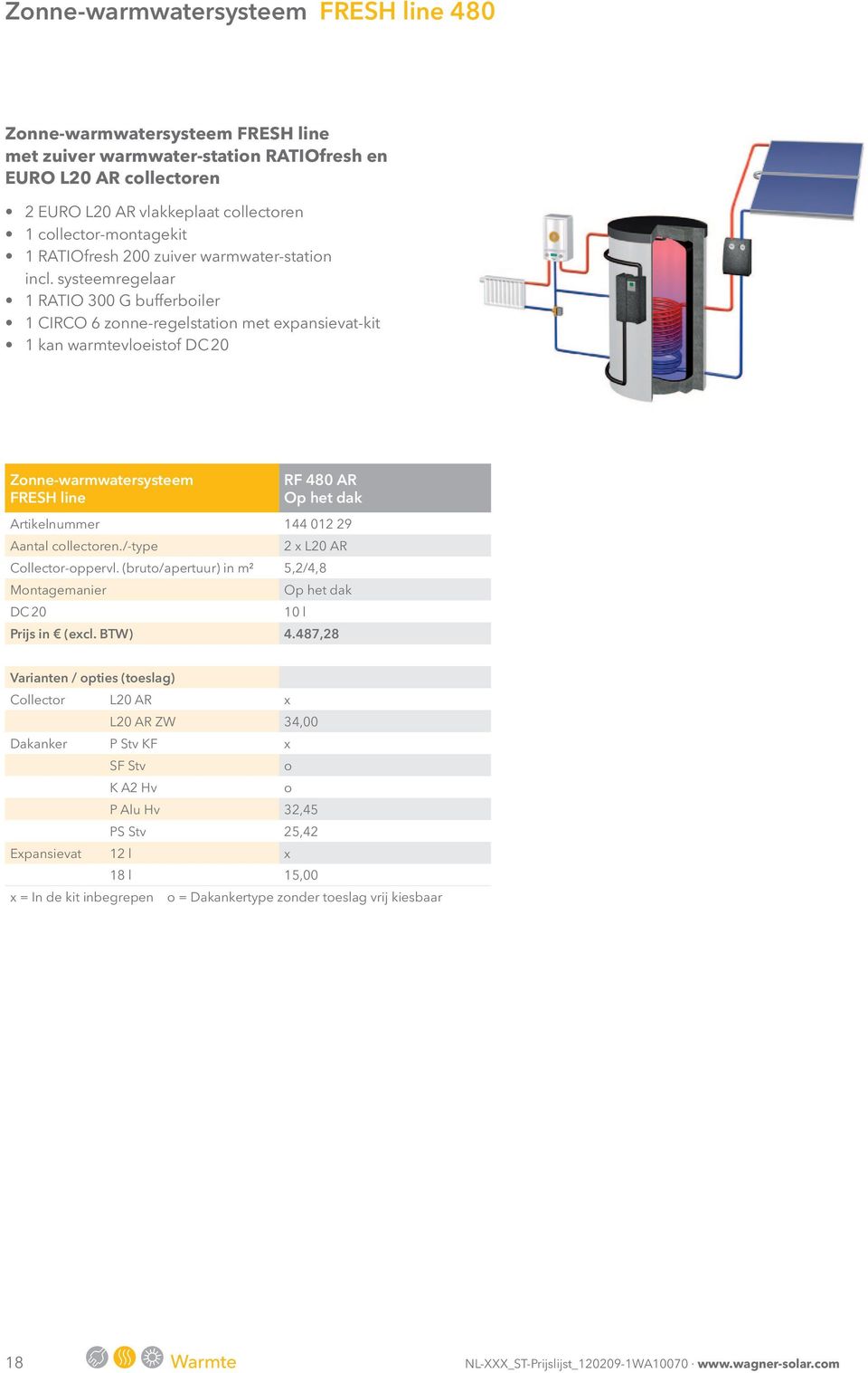 systeemregelaar 1 RATIO 300 G bufferboiler 1 CIRCO 6 zonne-regelstation met expansievat-kit 1 kan warmtevloeistof DC 20 Zonne-warmwatersysteem FRESH line RF 480 AR Op het dak Artikelnummer 144 012 29