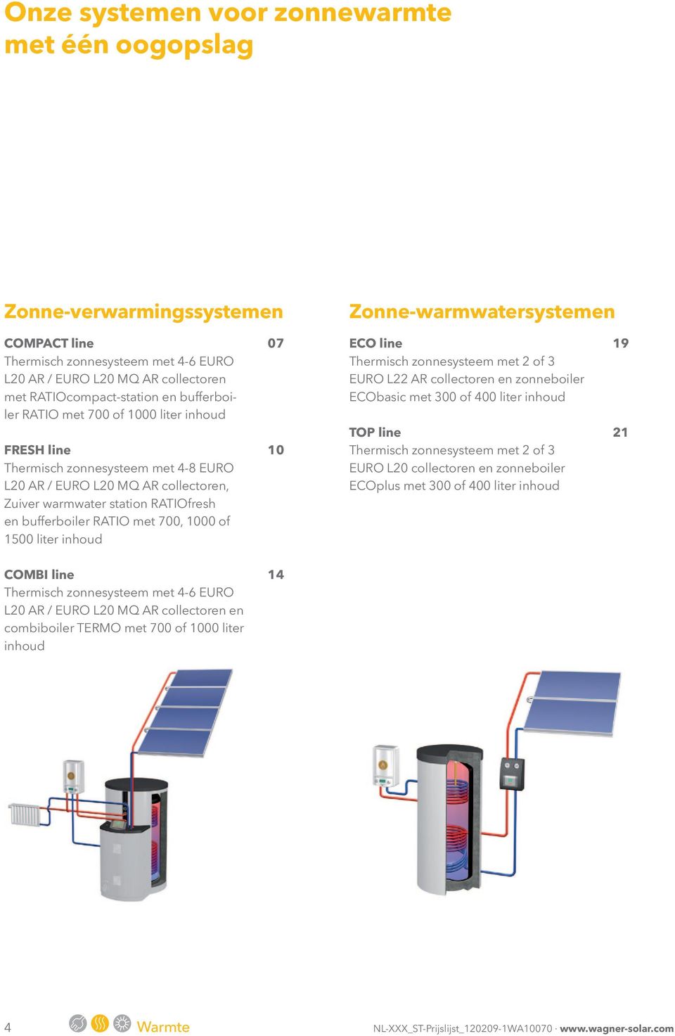 700, 1000 of 1500 liter inhoud Zonne-warmwatersystemen ECO line 19 Thermisch zonnesysteem met 2 of 3 EURO L22 AR collectoren en zonneboiler ECObasic met 300 of 400 liter inhoud TOP line 21 Thermisch