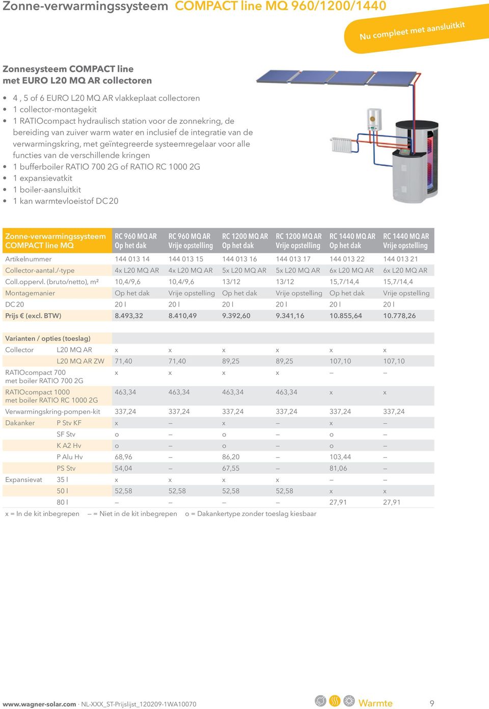 voor alle functies van de verschillende kringen 1 bufferboiler RATIO 700 2G of RATIO RC 1000 2G 1 expansievatkit 1 boiler-aansluitkit 1 kan warmtevloeistof DC 20 Zonne-verwarmingssysteem COMPACT line