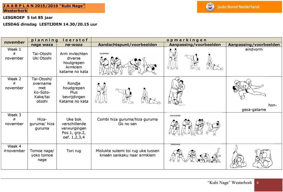 bevrijdingen Katame no kata Uke bok verwurgingen Pos.1, grp.2, oef.