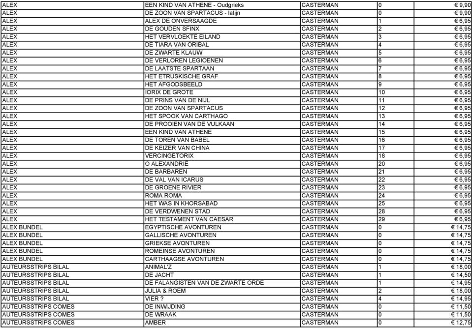 6,95 ALEX HET ETRUSKISCHE GRAF CASTERMAN 8 6,95 ALEX HET AFGODSBEELD CASTERMAN 9 6,95 ALEX IORIX DE GROTE CASTERMAN 10 6,95 ALEX DE PRINS VAN DE NIJL CASTERMAN 11 6,95 ALEX DE ZOON VAN SPARTACUS