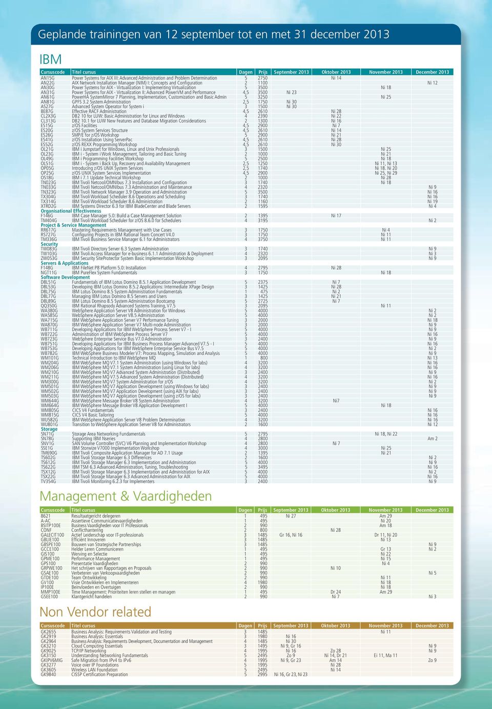 SystemMirror 7 Planning, Implementation, Customization and Basic Admin 5 3250 Ni 25 AN81G GPFS 3.