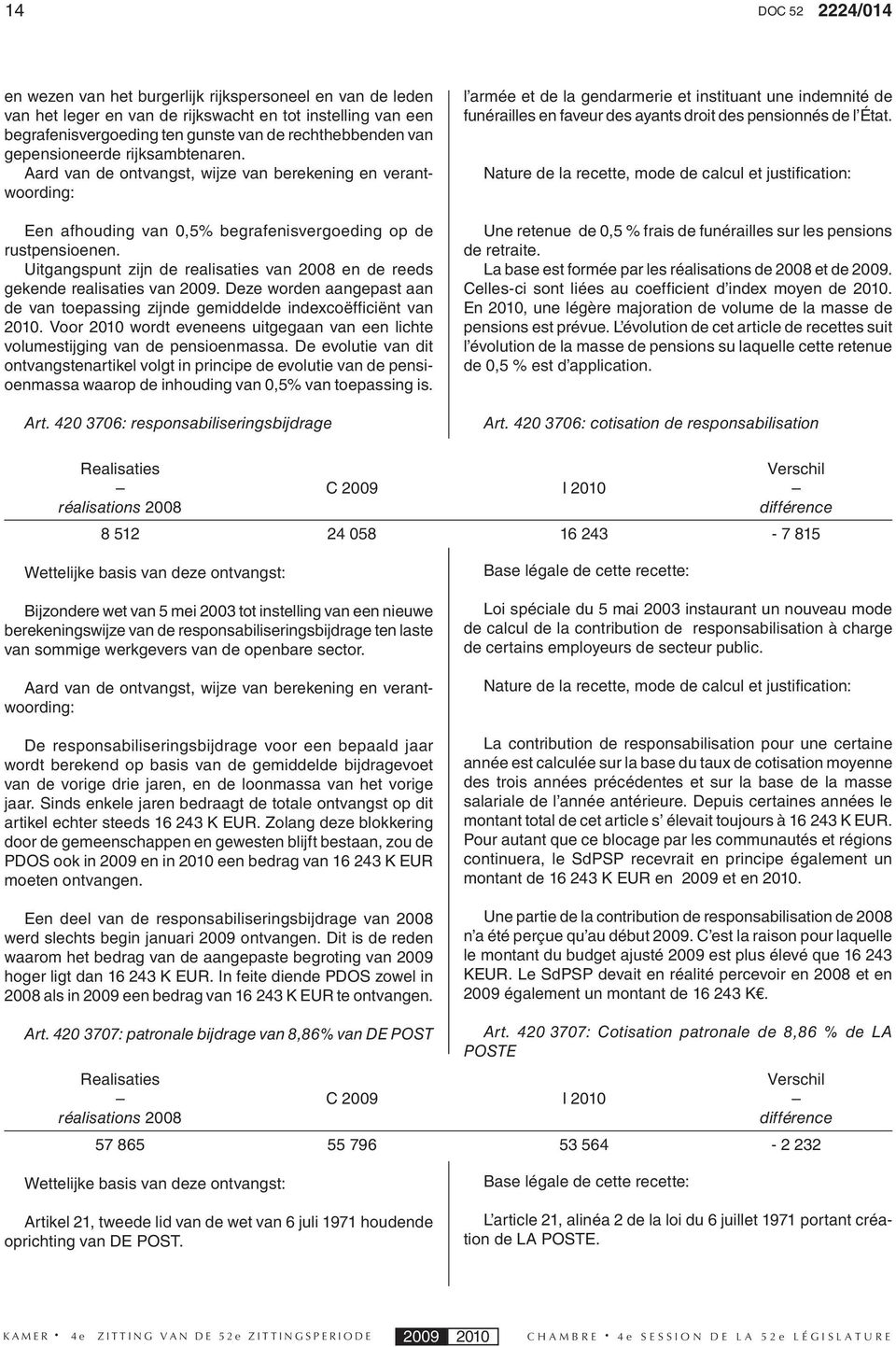 Uitgangspunt zijn de realisaties van 2008 en de reeds gekende realisaties van 2009. Deze worden aangepast aan de van toepassing zijnde gemiddelde indexcoëfficiënt van 2010.