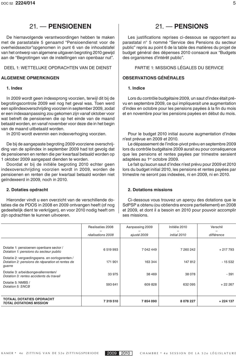 uitgaven begroting 2010 gewijd aan de Begrotingen van de instellingen van openbaar nut. DEEL 1: WETTELIJKE OPDRACHTEN VAN DE DIENST ALGEMENE OPMERKINGEN 1.