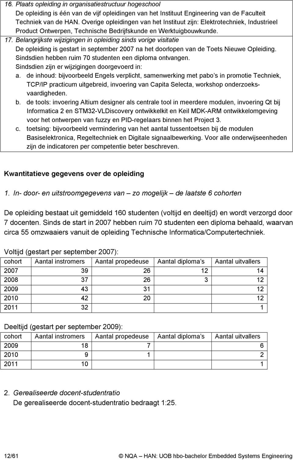 Belangrijkste wijzigingen in opleiding sinds vorige visitatie De opleiding is gestart in september 2007 na het doorlopen van de Toets Nieuwe Opleiding.