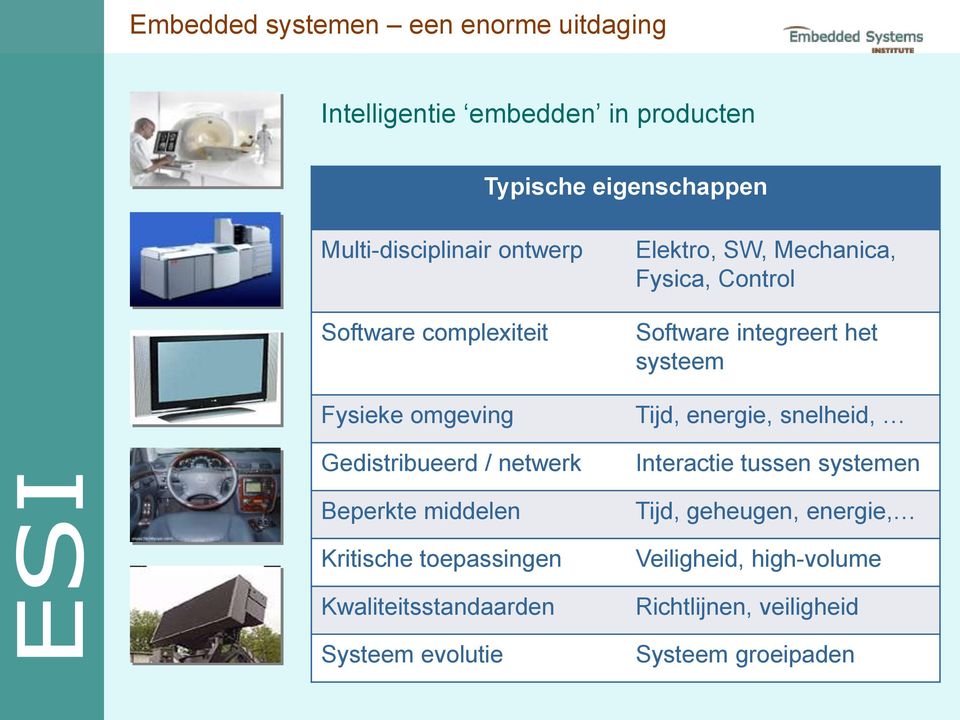 Kwaliteitsstandaarden Systeem evolutie Elektro, SW, Mechanica, Fysica, Control Software integreert het systeem Tijd,