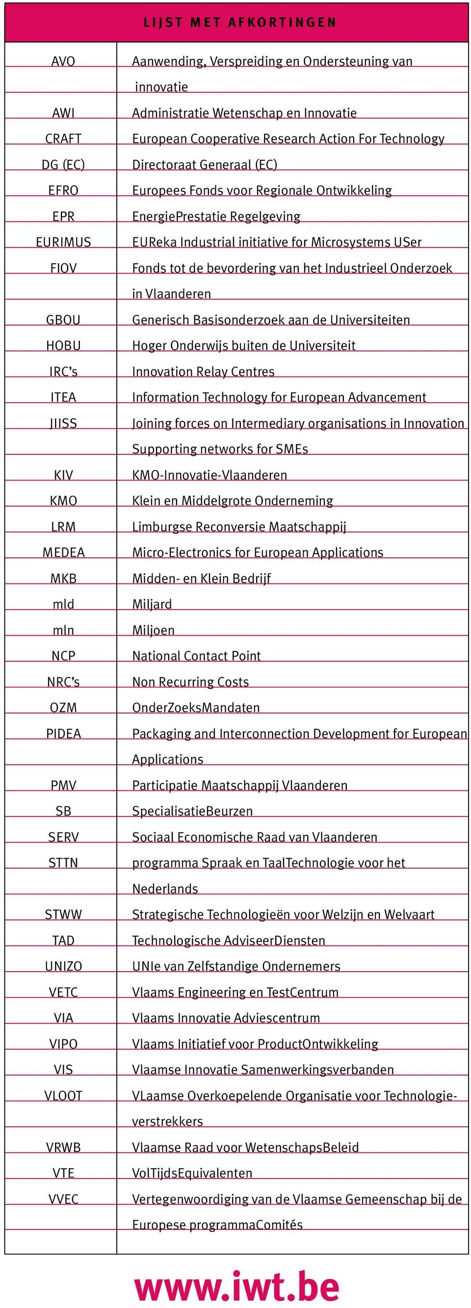 het Industrieel Onderzoek in Vlaanderen GBOU Generisch Basisonderzoek aan de Universiteiten HOBU Hoger Onderwijs buiten de Universiteit IRC s Innovation Relay Centres ITEA Information Technology for