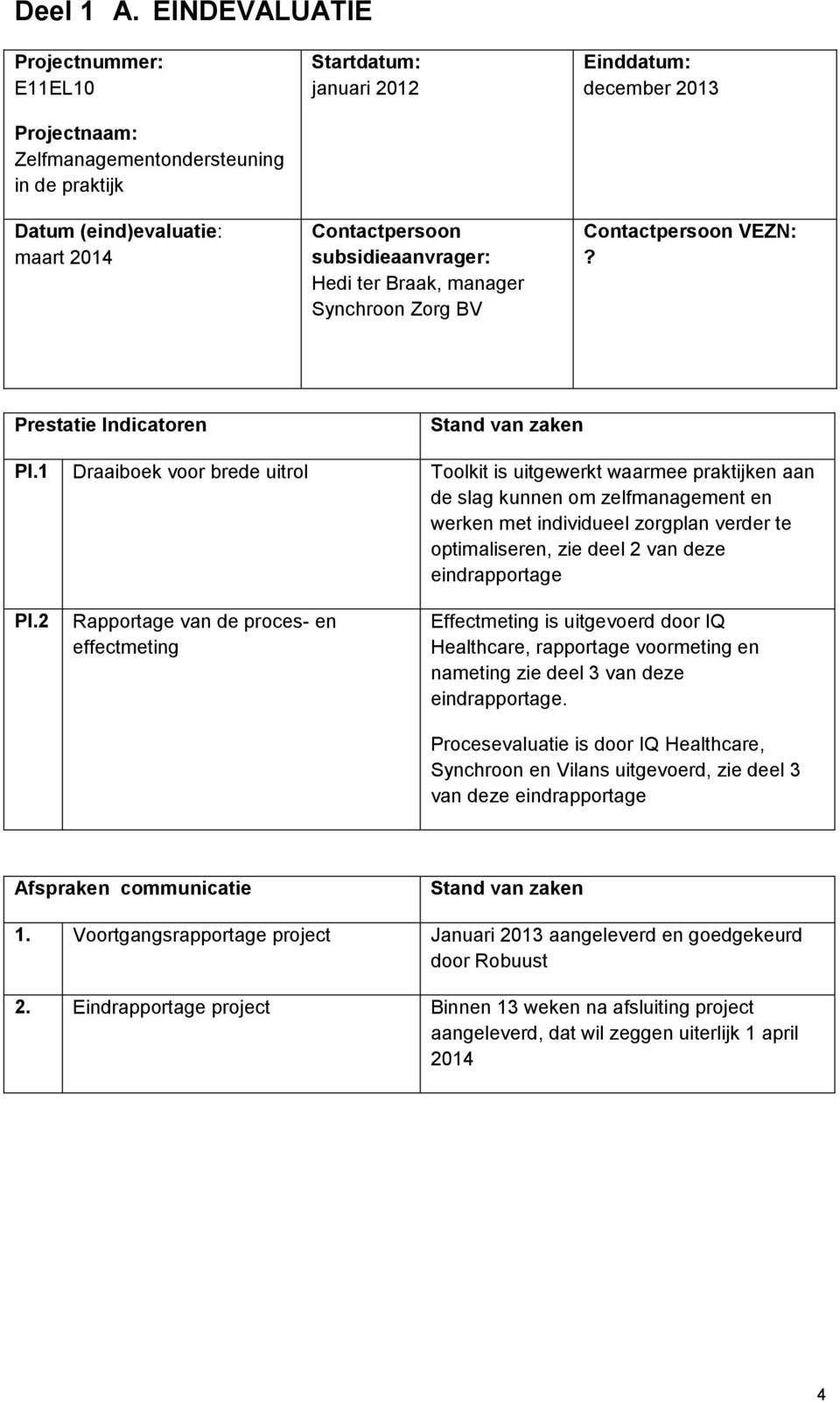 Braak, manager Synchroon Zorg BV Einddatum: december 2013 Contactpersoon VEZN:? Prestatie Indicatoren Stand van zaken PI.