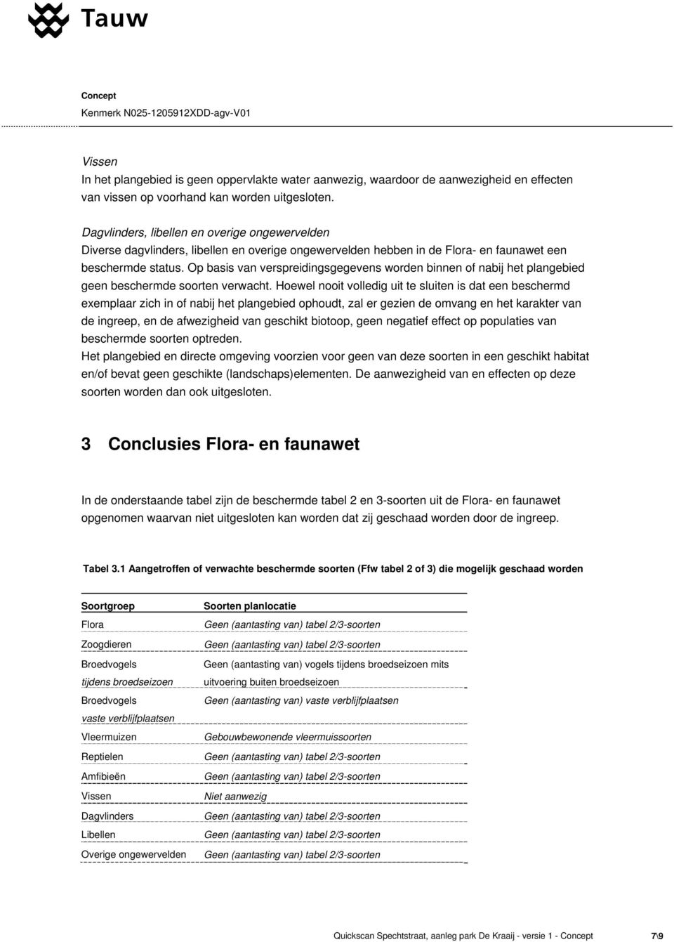 Op basis van verspreidingsgegevens worden binnen of nabij het plangebied geen beschermde soorten verwacht.