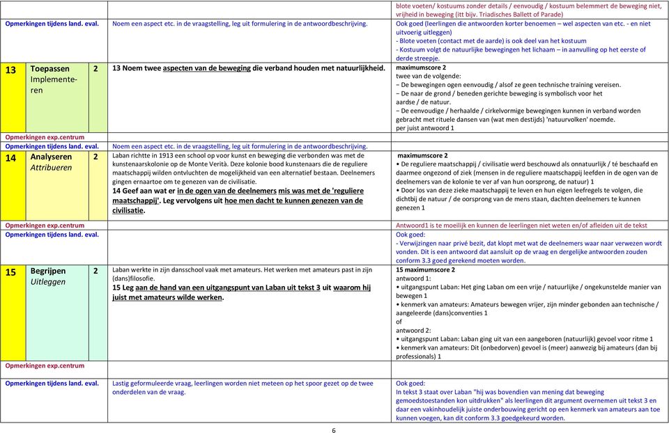 - en niet uitvoerig uitleggen) - Blote voeten (contact met de aarde) is ook deel van het kostuum - Kostuum volgt de natuurlijke bewegingen het lichaam in aanvulling op het eerste of derde streepje.