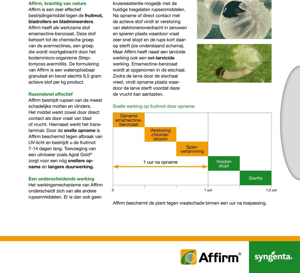 De formulering van Affirm is een wateroplosbaar granulaat en bevat slechts 9,5 gram actieve stof per kg product.