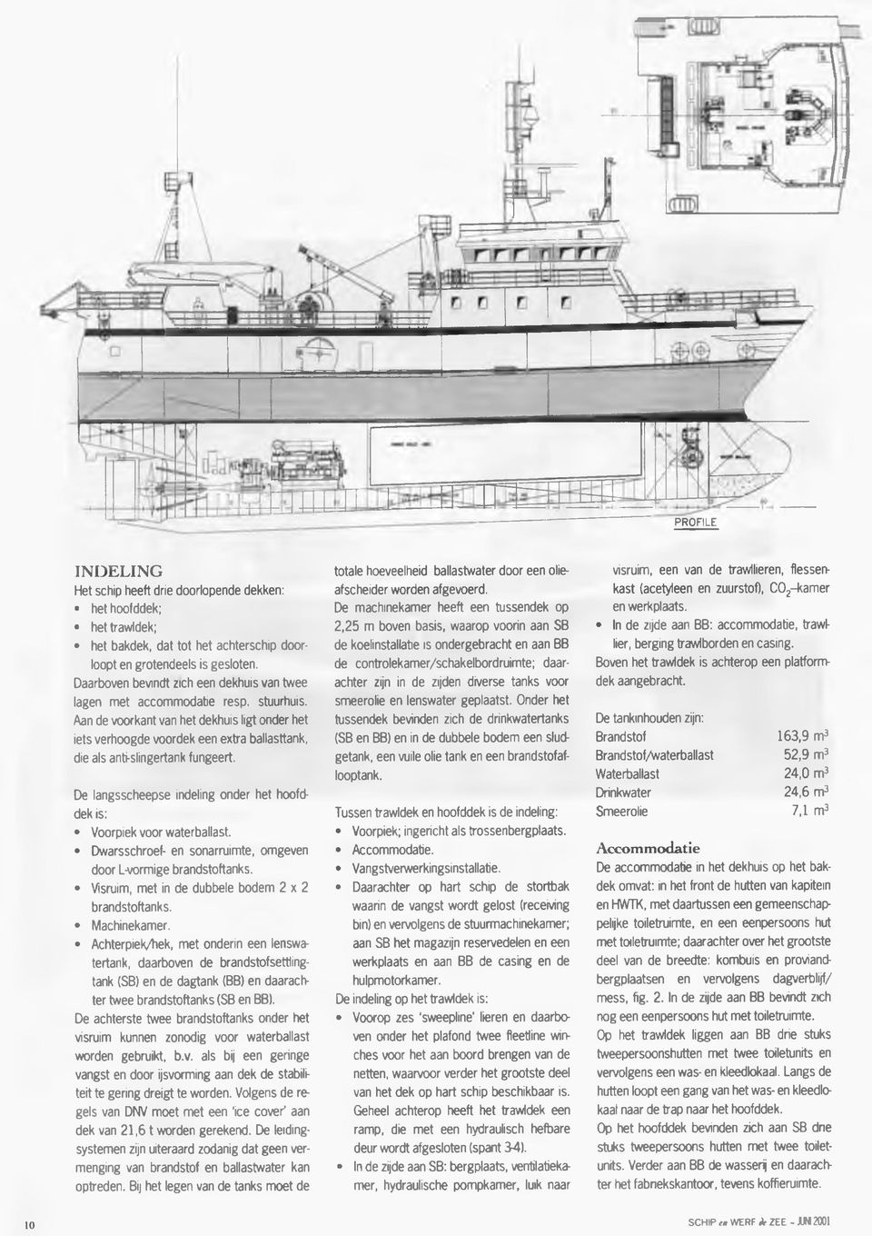 Aan de voorkant van het dekhuis ligt onder het iets verhoogde voordek een extra ballasttank, die als anti-slingertank fungeert.