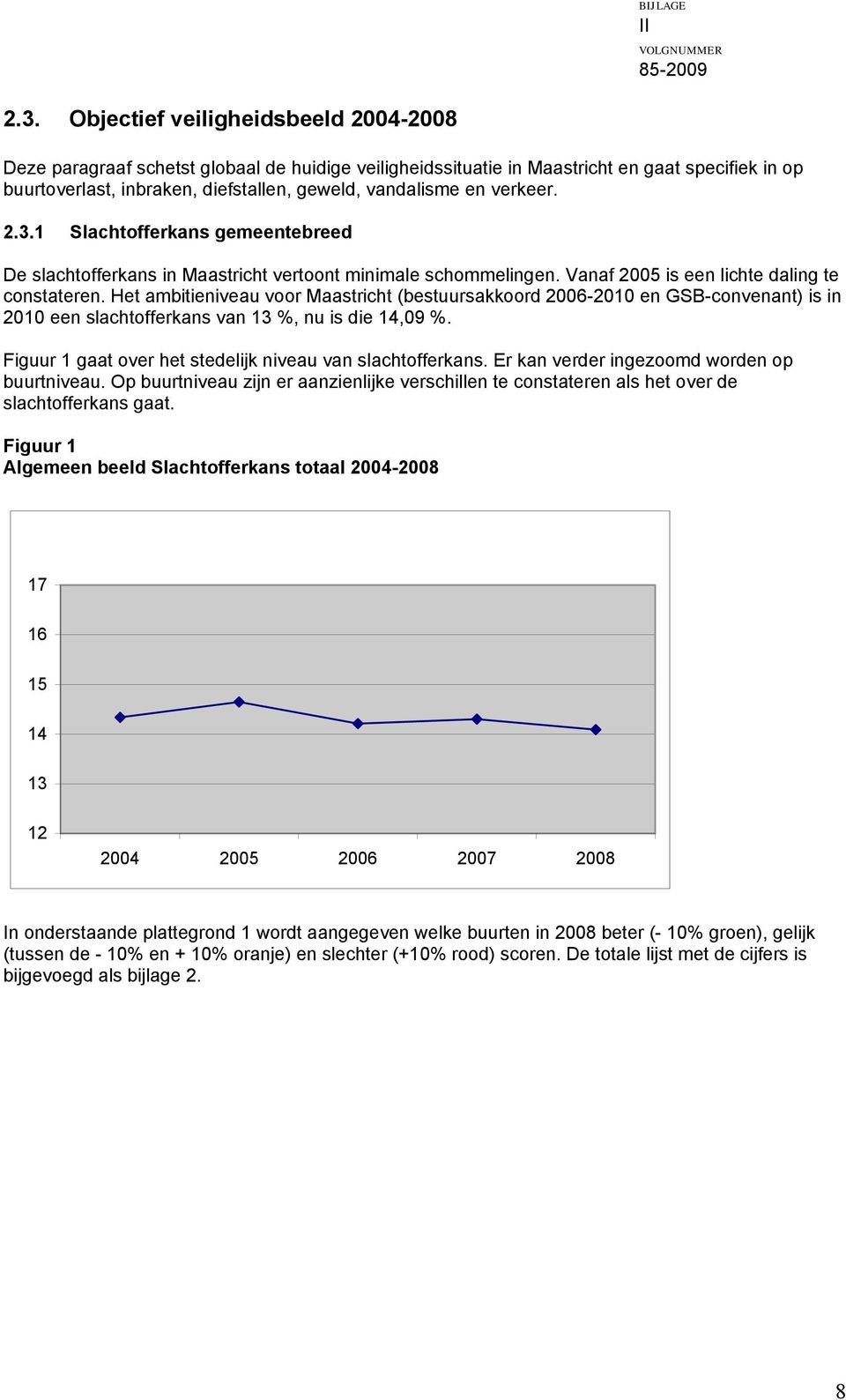 Het ambitieniveau voor Maastricht (bestuursakkoord 2006-2010 en GSB-convenant) is in 2010 een slachtofferkans van 13 %, nu is die 14,09 %. Figuur 1 gaat over het stedelijk niveau van slachtofferkans.