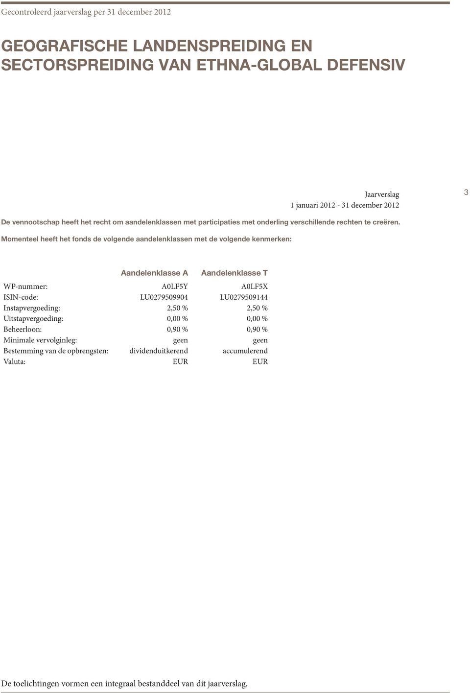 Momenteel heeft het fonds de volgende aandelenklassen met de volgende kenmerken: Aandelenklasse A Aandelenklasse T WP-nummer: A0LF5Y A0LF5X ISIN-code: