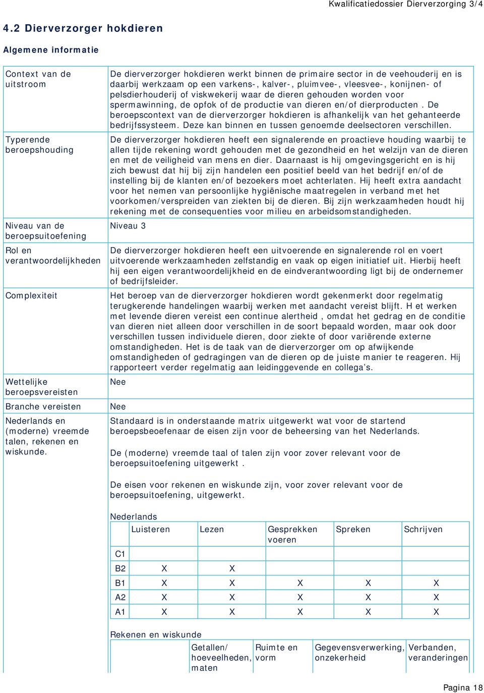 De dierverzorger hokdieren werkt binnen de primaire sector in de veehouderij en is daarbij werkzaam op een varkens-, kalver-, pluimvee-, vleesvee-, konijnen- of pelsdierhouderij of viskwekerij waar