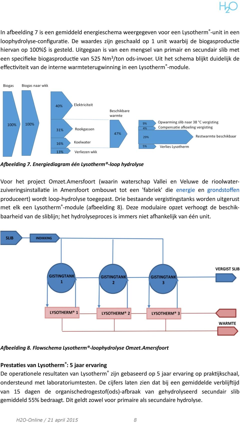 Uitgegaan is van een mengsel van primair en secundair slib met een specifieke biogasproducge van 525 Nm 3 /ton ods- invoer.